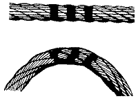 C&acirc;ble m&eacute;tallique